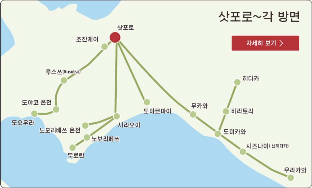 삿포로에서-각-방면의-노선
