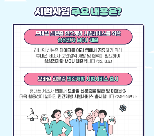 모바일 신분증
