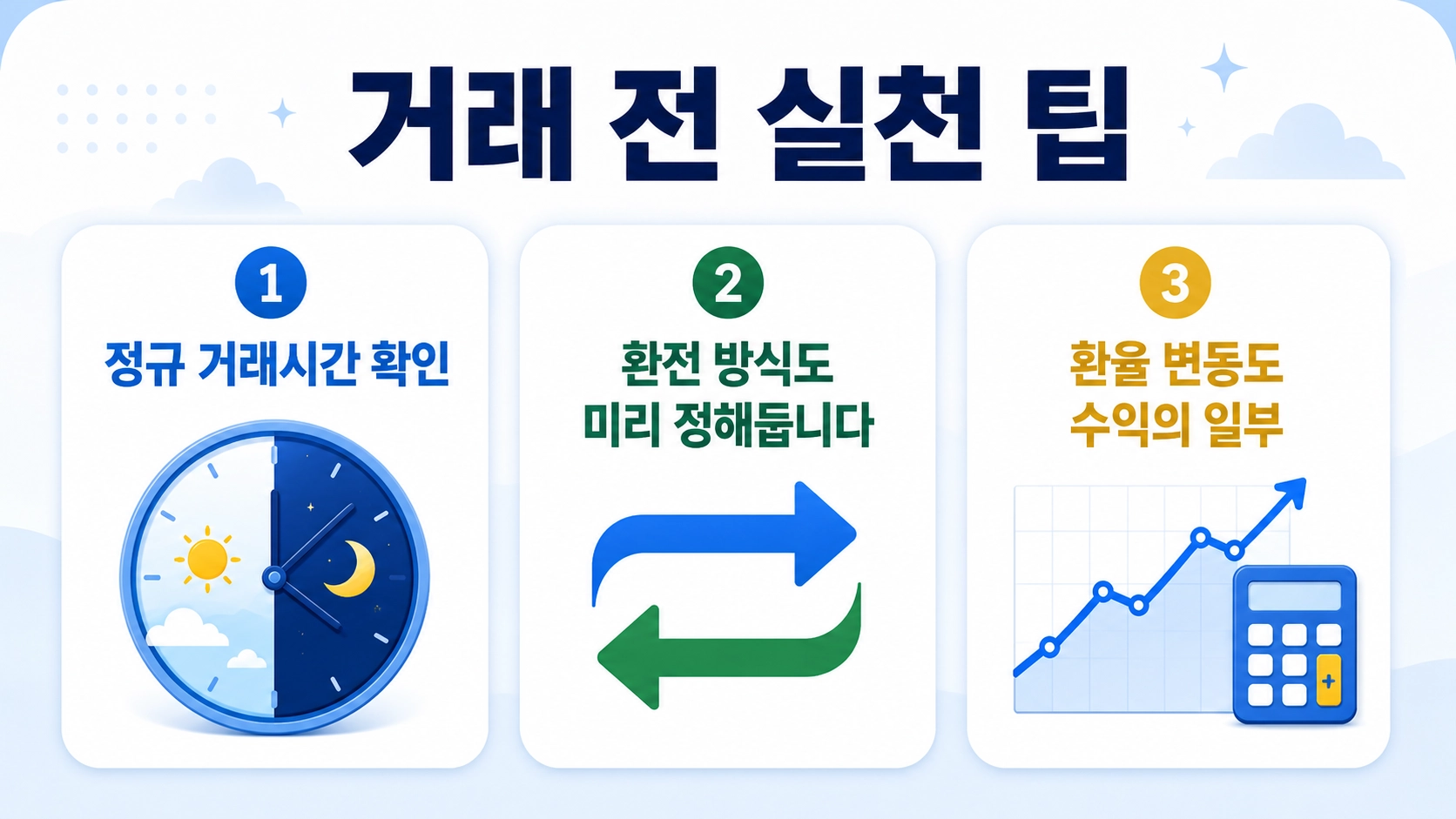 미국주식 주문 전 정규 거래시간과 환전 방식, 환율 변동을 확인하는 세 가지 실천 팁
