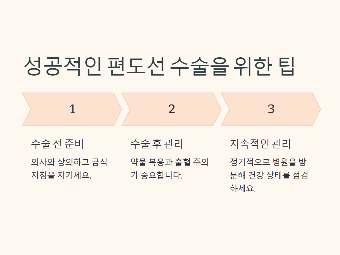 편도선 수술 