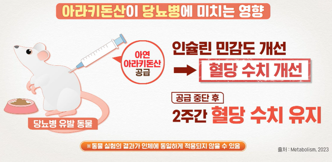 흑염소 진액 효능