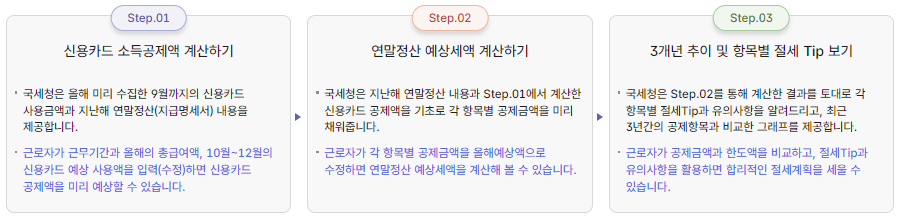 2025-연말정산-미리보기-서비스