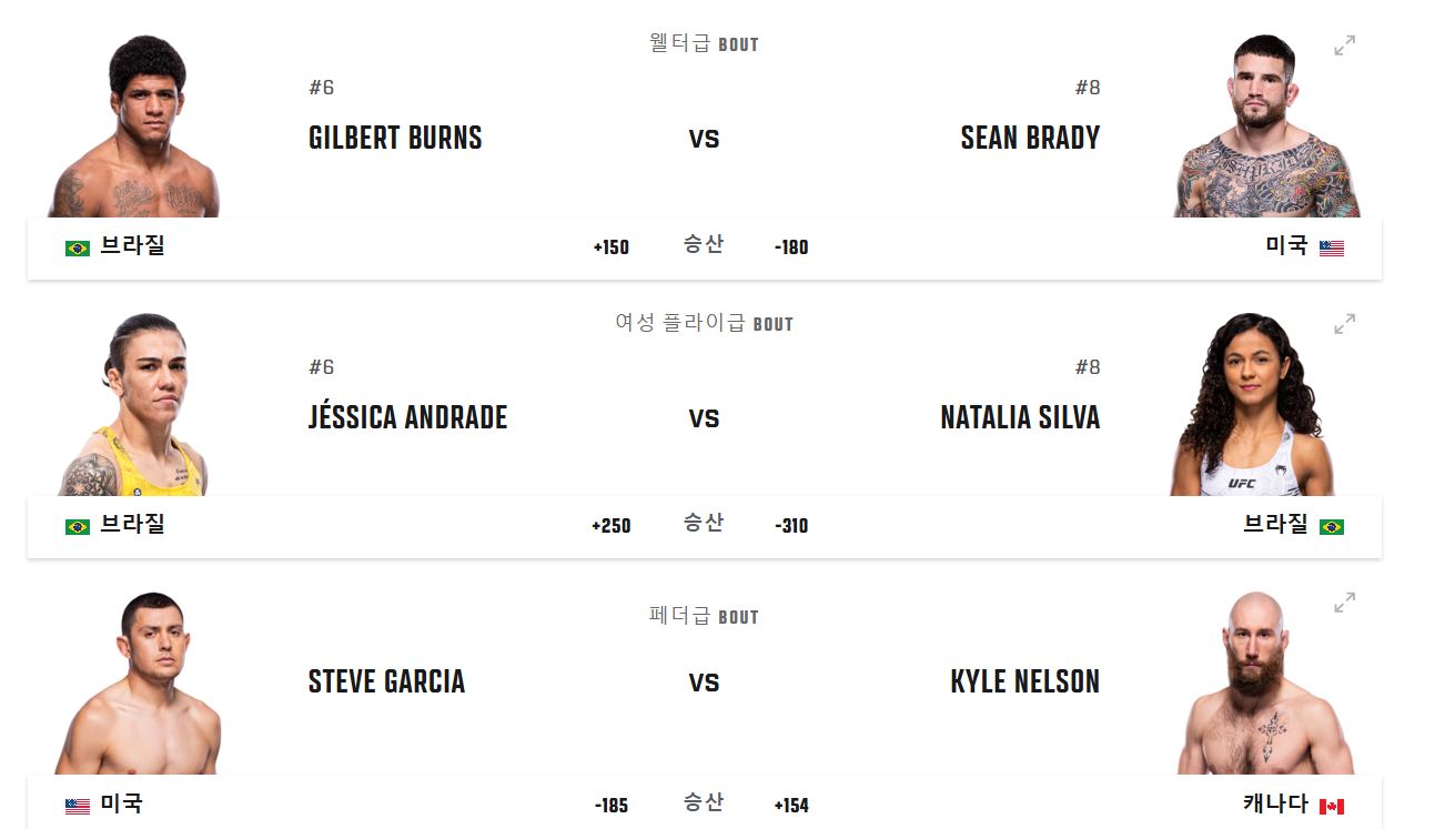 UFC