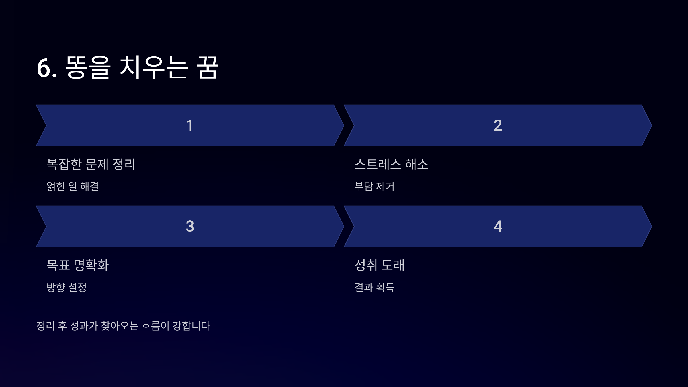 똥을 치우는 꿈