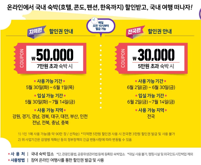 2023대한민국숙박세일페스타