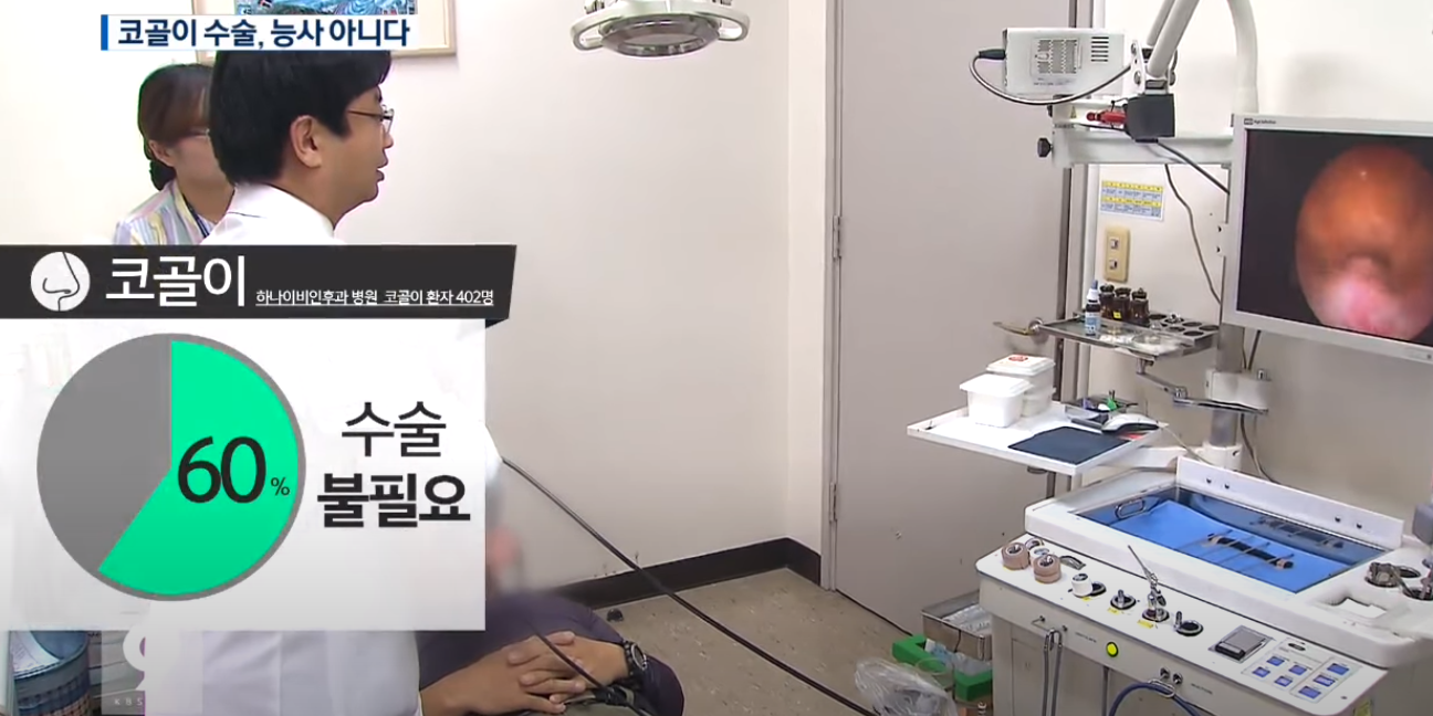 수술이 불필요한 경우