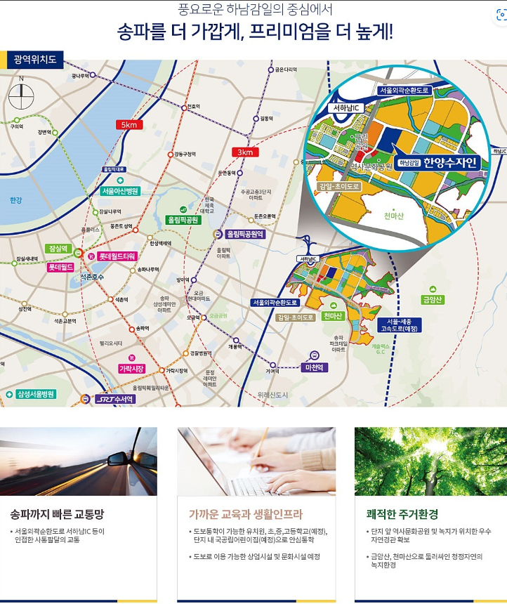 하남감일 한양수자인 입지환경