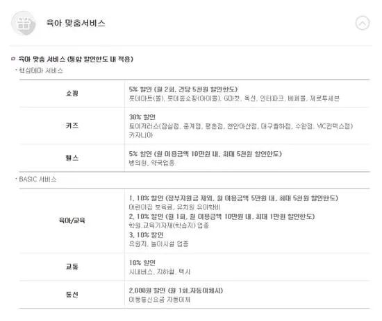 롯데 아이행복카드