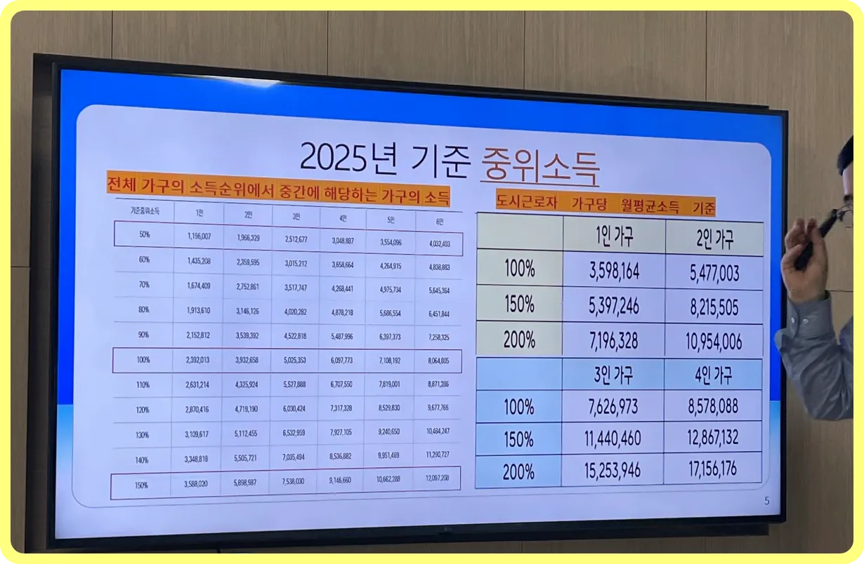 2025-기준-중위소득-ppt