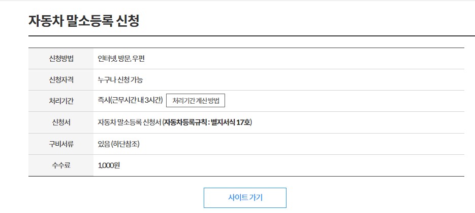 자동차 말소등록 절차 서류 비용