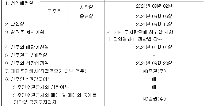 엠투엔청약일정
