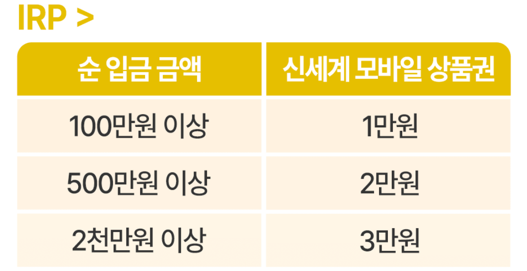 한국투자증권 IRP 계좌개설 이벤트