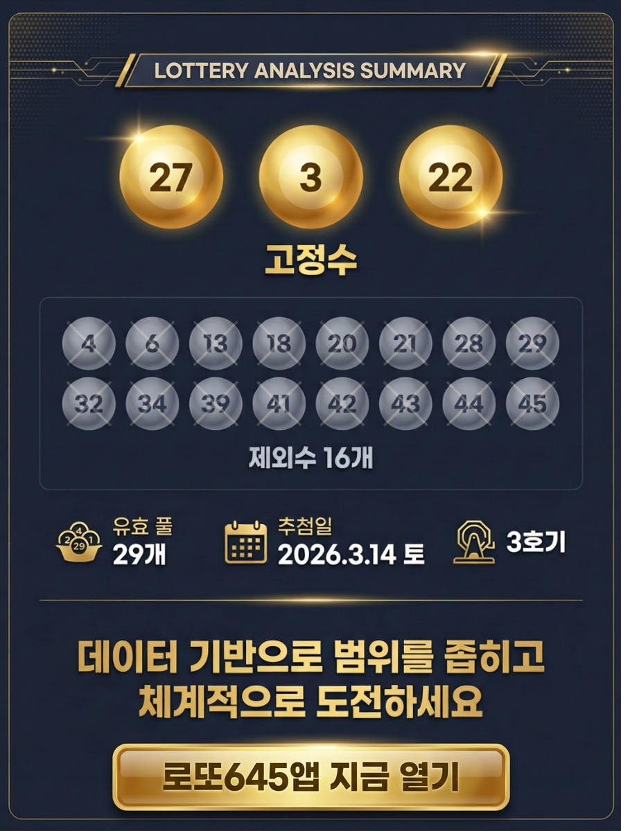 로또645 로또 번호 무료, 급상승 당첨번호 분석, 로또 당첨 번호 확인, 로또예상번호 추출