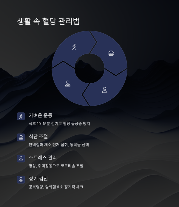 생활 속 작은 변화로 혈당 관리 시작하기