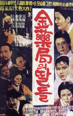 김약국의 딸들 (1963) 포스터