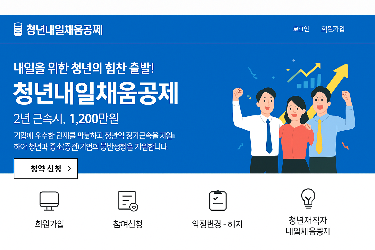 청년내일채움공제