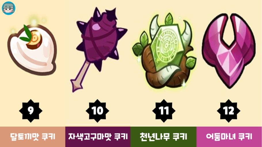 쿠키런킹덤 무기