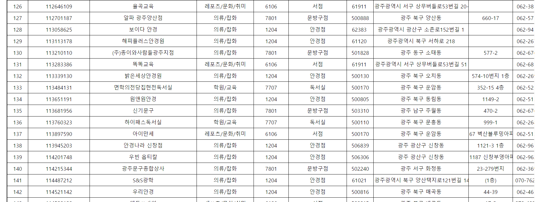 꿈드리미바우처 사용 가맹점7