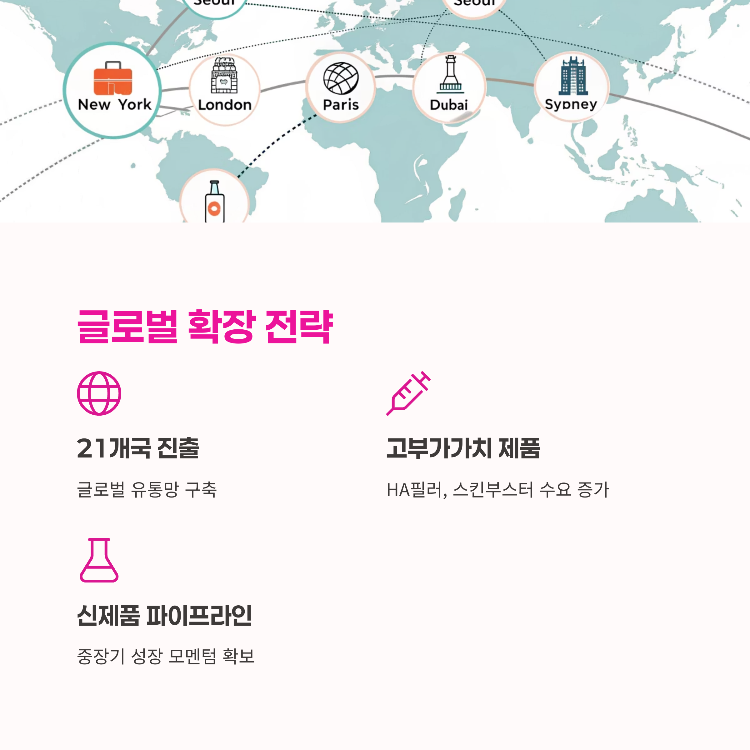 주가전망,