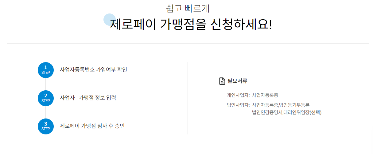 제로페이-사용법-모바일-상품권-구매방법-가맹점-혜택-사용방법