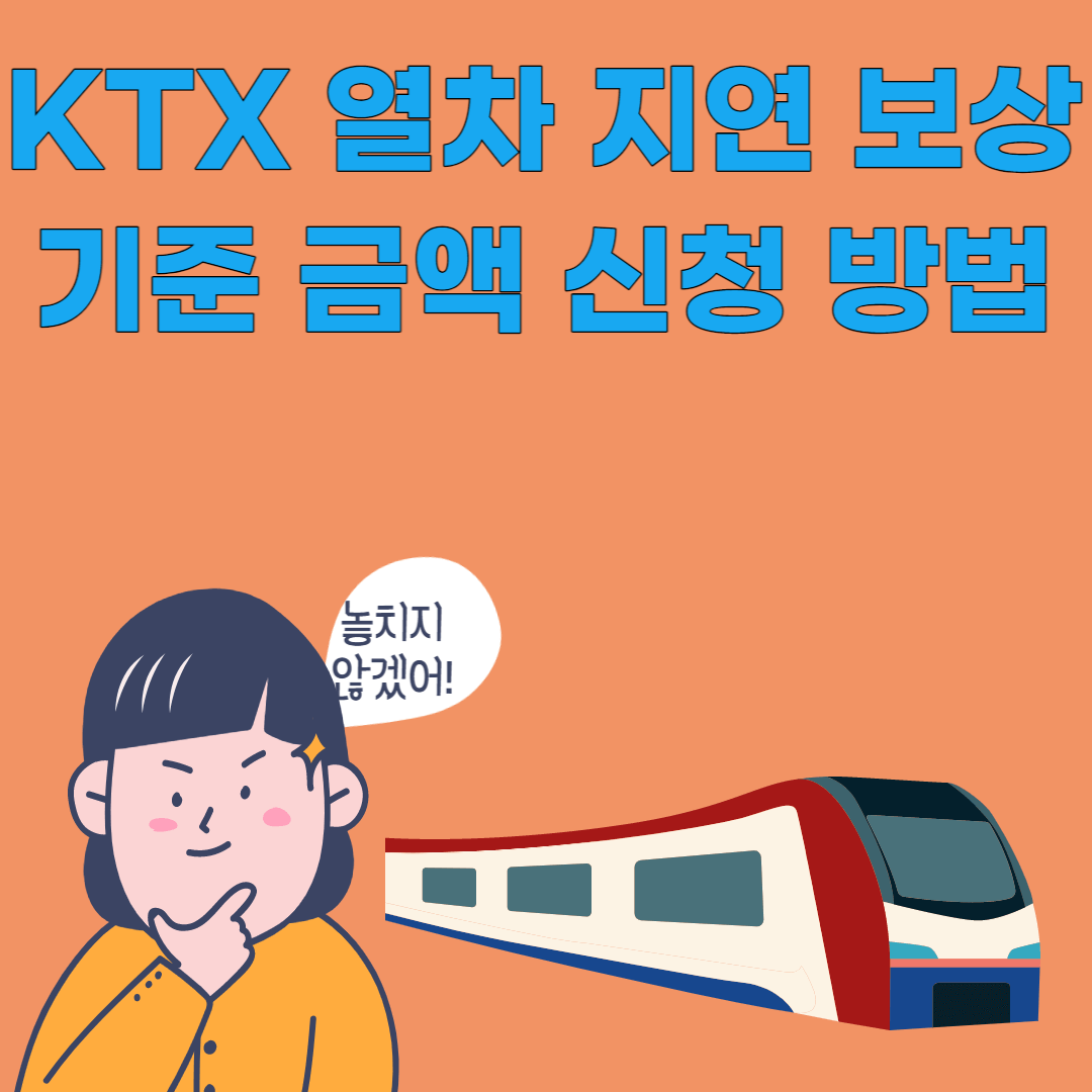 열차 지연 보상