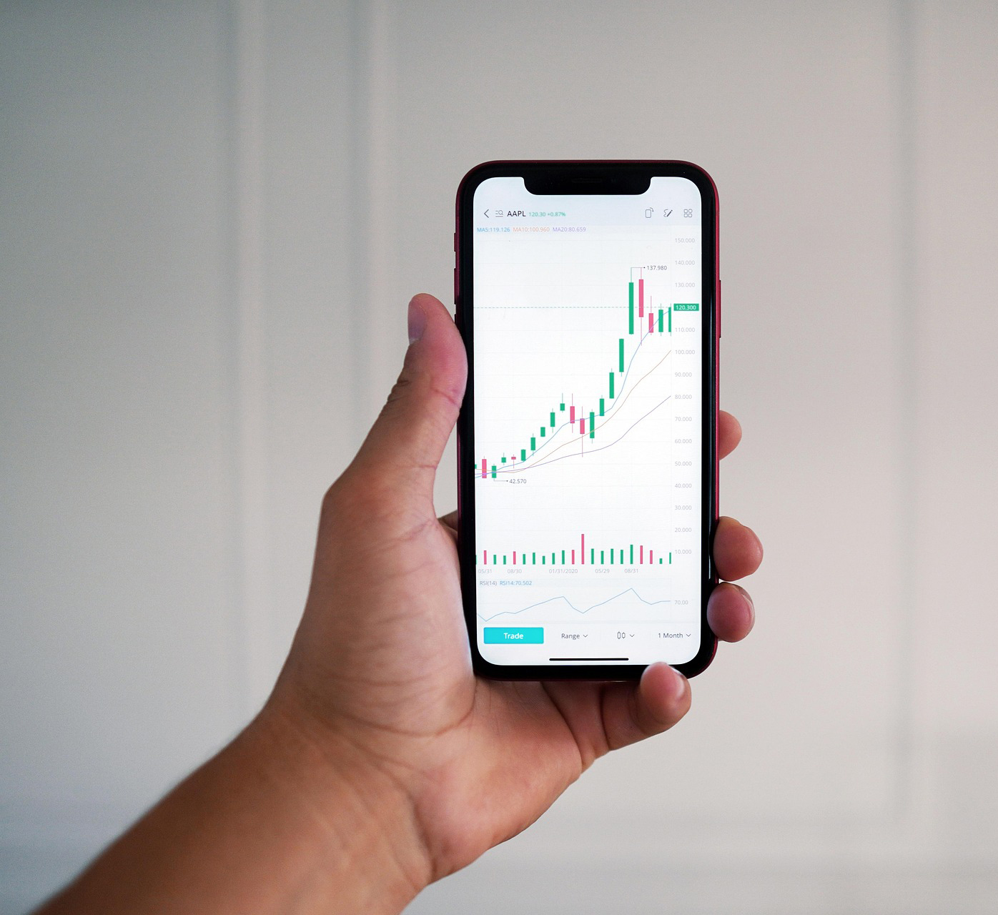 배당기준일, 배당락, 배당주