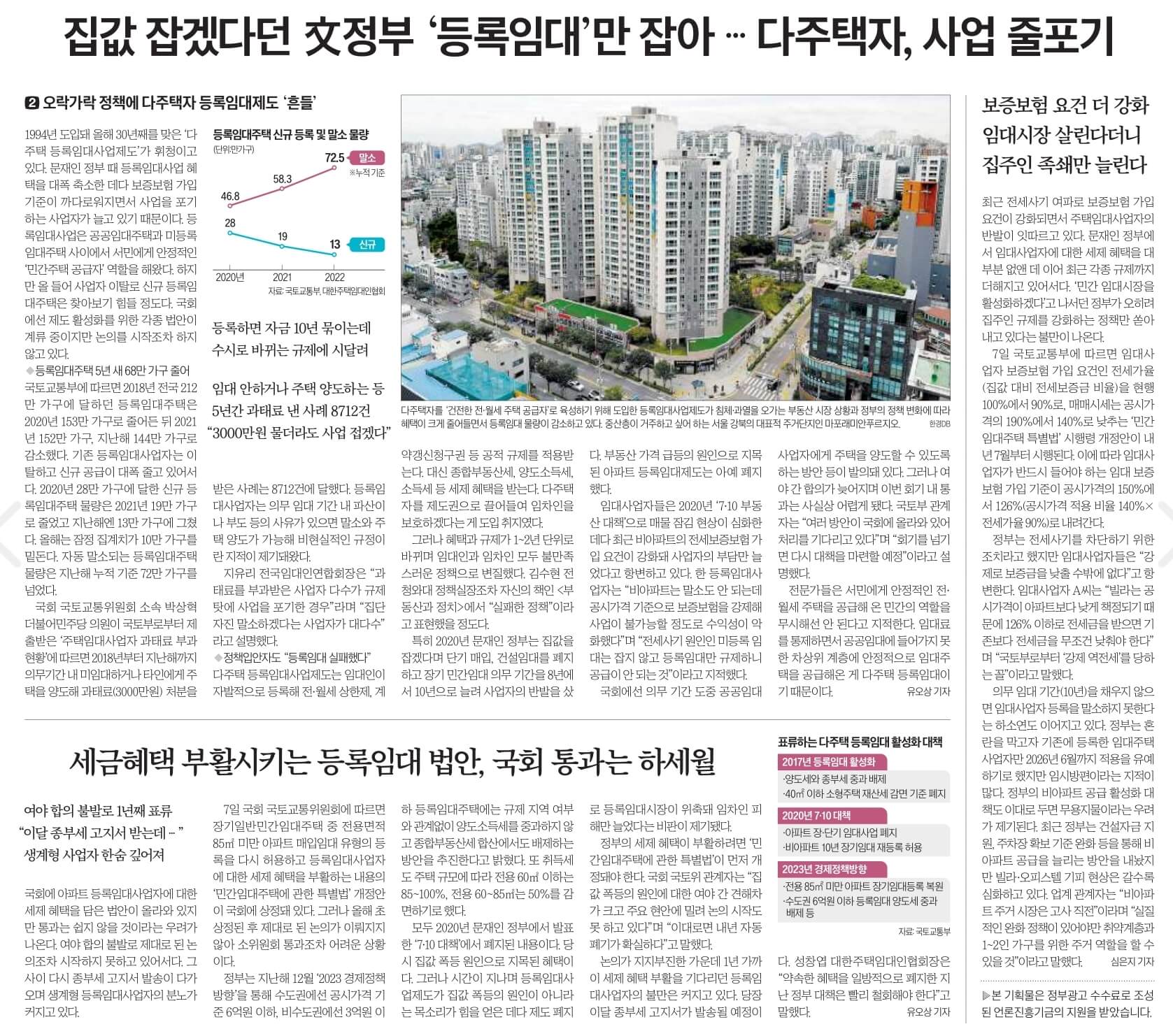 11월 8일 수 경제뉴스 신문스크랩