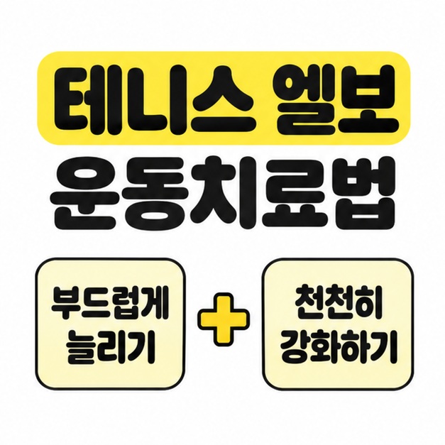 테니스 엘보 운동치료법 제목 아래 부드럽게 늘리기와 천천히 강화하기를 더하기 기호로 연결한 이미지