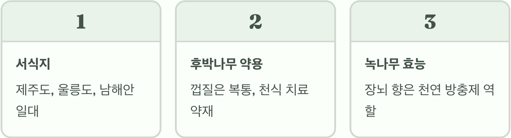 후박나무 쉽게 구별하는 법 (녹나무, 태산목과 비교)