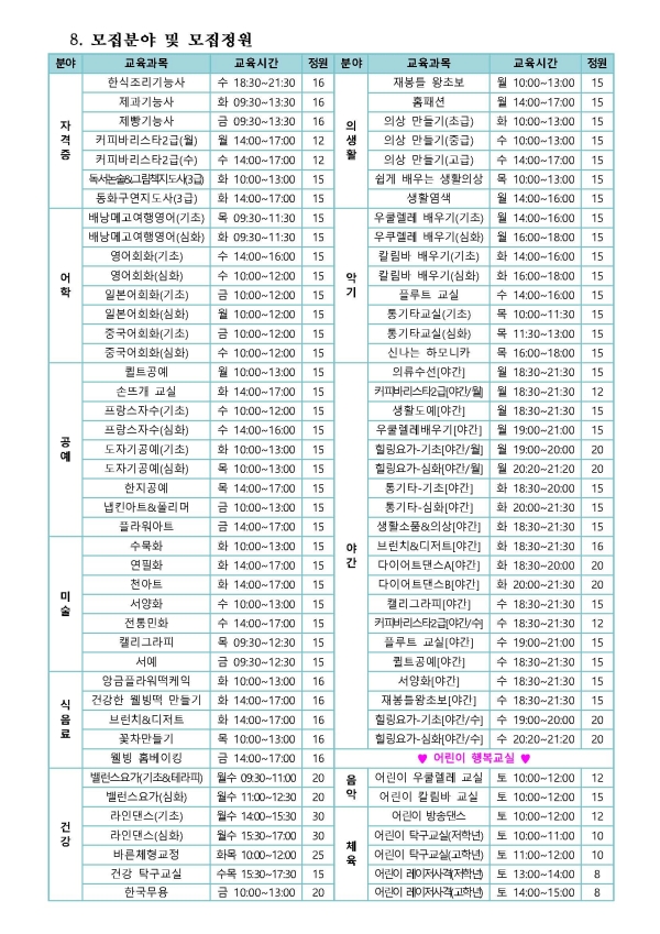 평생교육 프로그램 안내