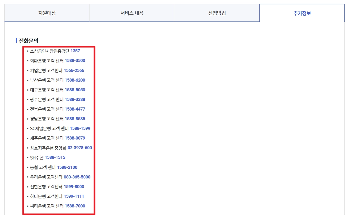 소상공인정책자금융자지원