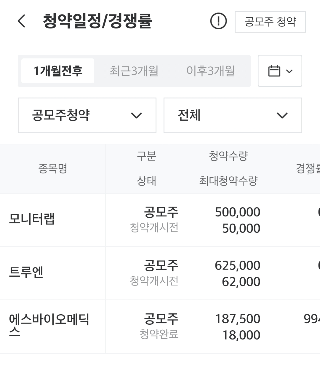 공모주