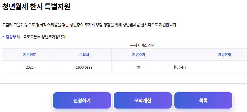 청년 월세 지원 신청방법