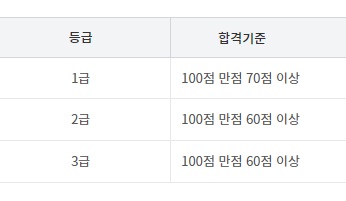 gtq자격증쓸모3