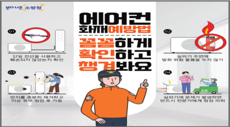 에어컨 실외기 화재 예방 관리 방법