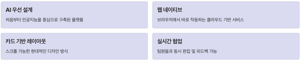 GAMMAAI 주요 특징 정리 이미지