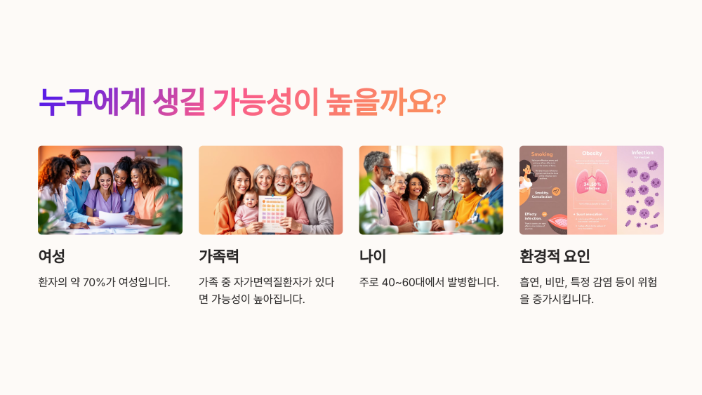 자가면역질환, 누구에게 생길 가능성이 높을까?