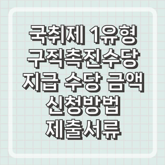 국취제 1유형 구직촉진수당 지급금액, 신청방법, 제출서류