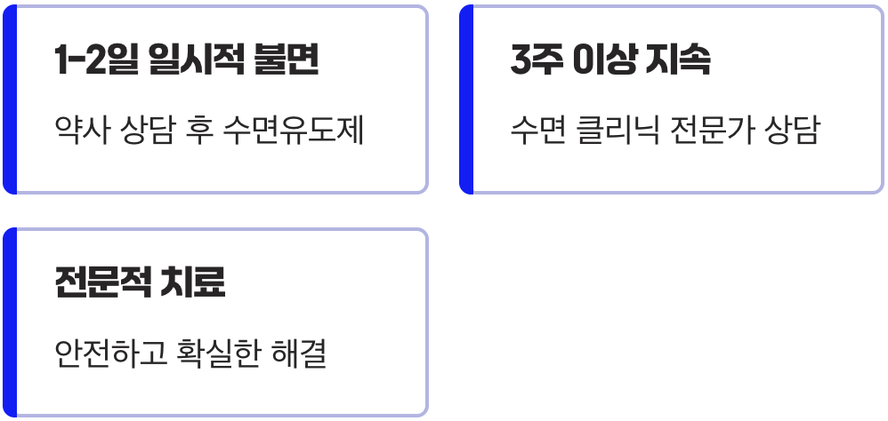 내게 맞는 방법, 현명하게 선택하기