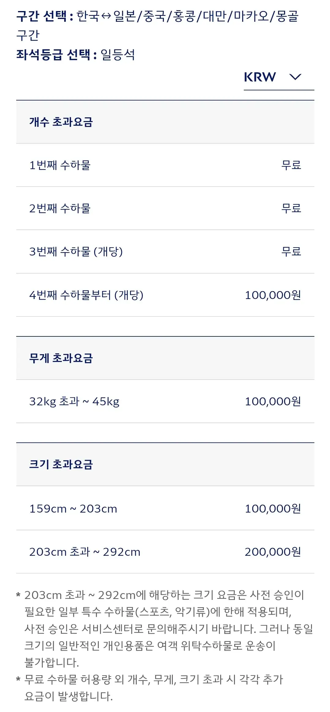 대한항공 한국↔일본, 중국, 홍콩, 대만, 마카오, 몽골 구간 위탁수하물(초과수하물) 좌석등급별 개수, 무게, 크기 초과요금 안내