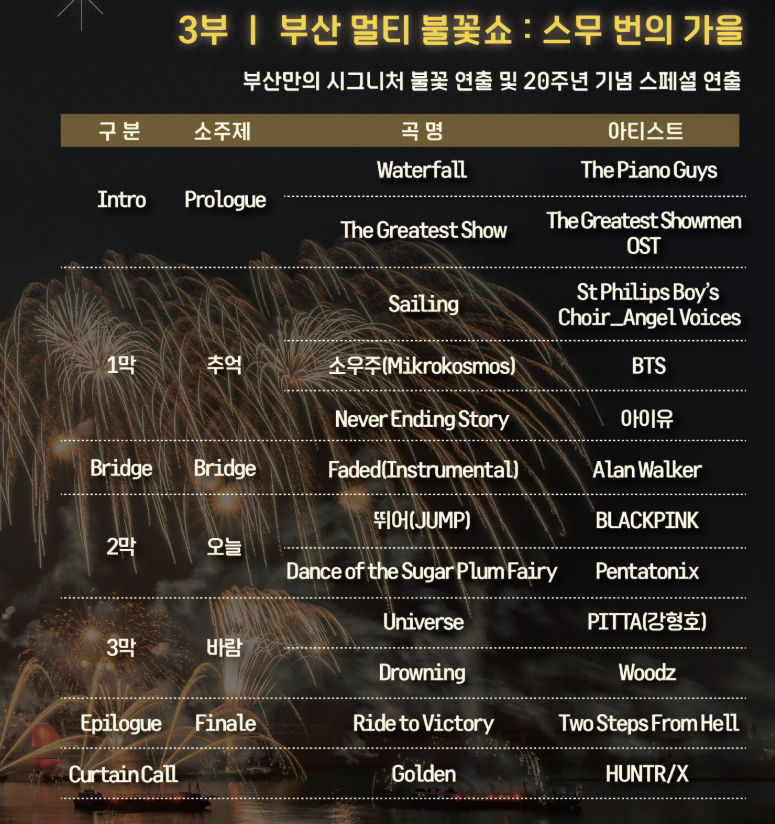 부산 불꽃축제 음원리스트 3부