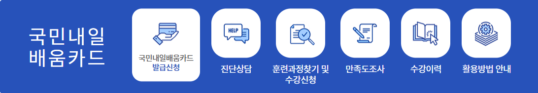 내일배움카드 발급 신청