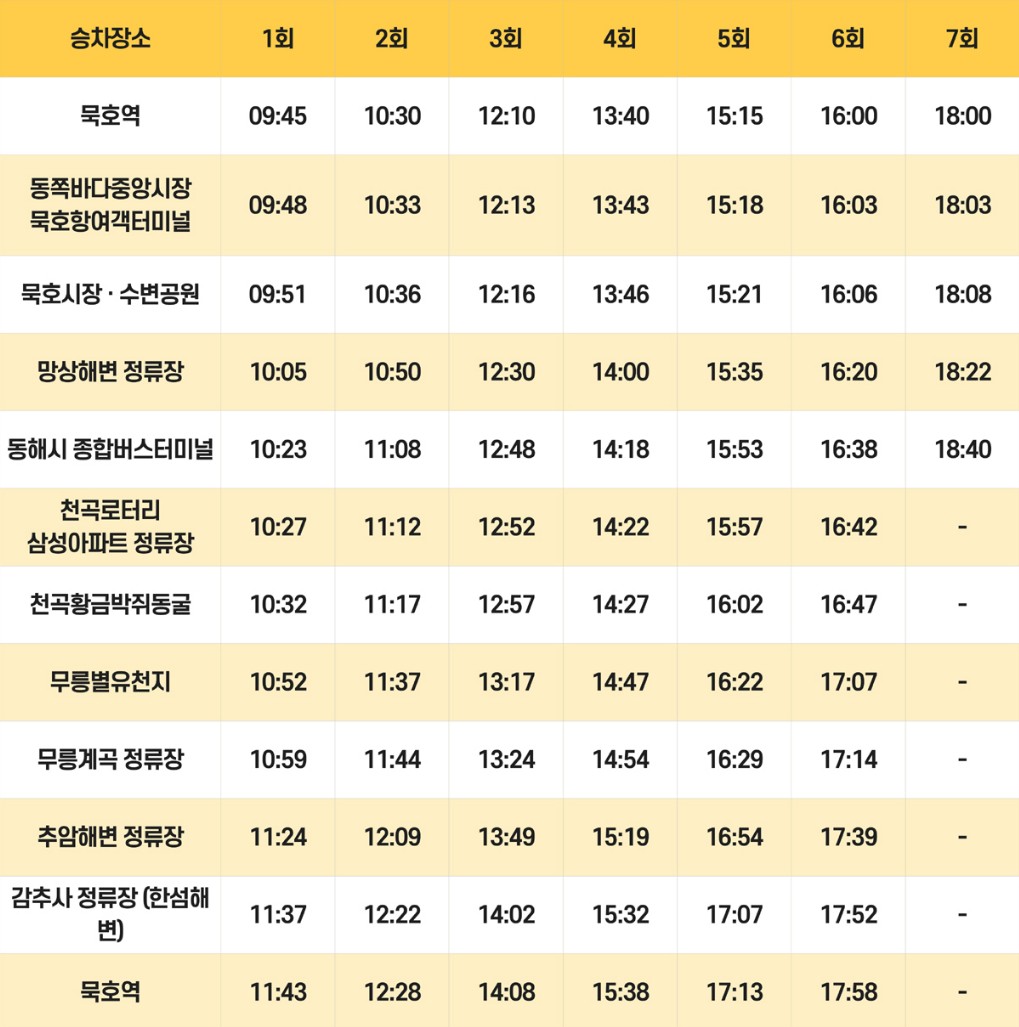 운행시간표