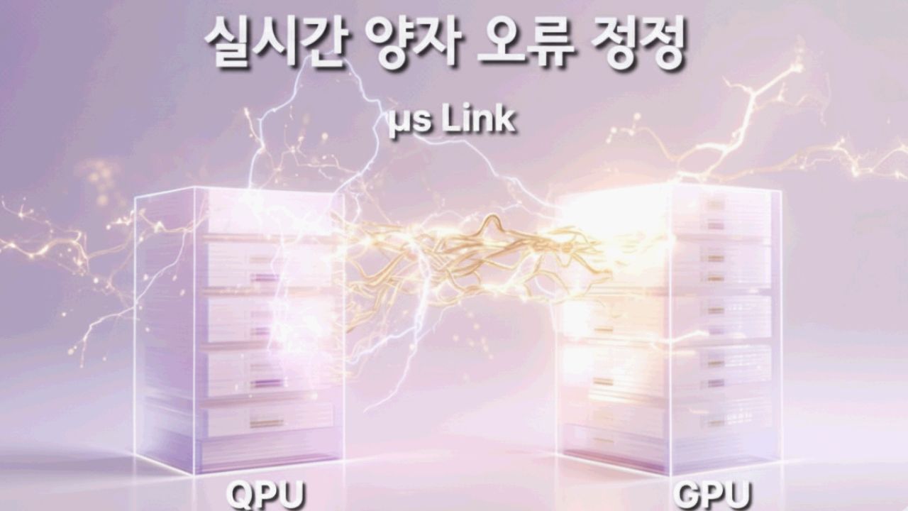 투명 랙 두 대(QPU 좌측, GPU 우측) 사이를 화이트골드 번개 아크가 잇는 장면으로, 마이크로초 링크와 실시간 오류 정정을 직관적으로 보여주는 대표 이미지 (microsecond link, real-time QEC, QPU-GPU bridge, low-latency)