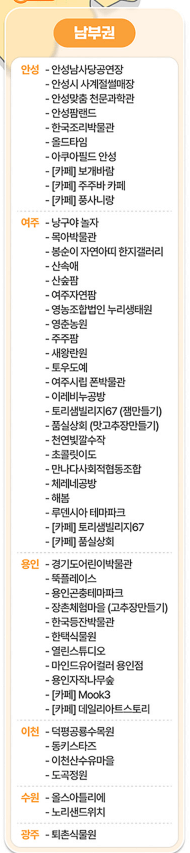 경기투어패스 남부