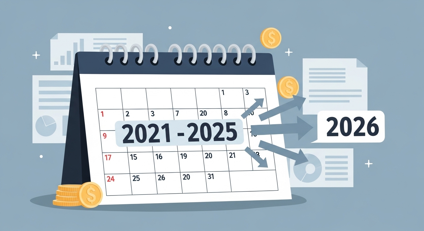 달력에 2021년부터 2025년까지의 기간이 강조되어 있고, 2026년을 향해 화살표가 그려져 경정청구 가능 기간을 시각적으로 나타낸다.