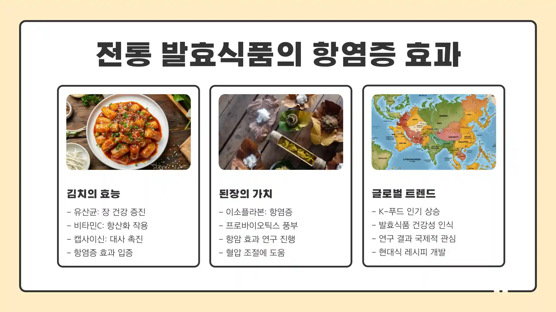 몸속 염증제거방법