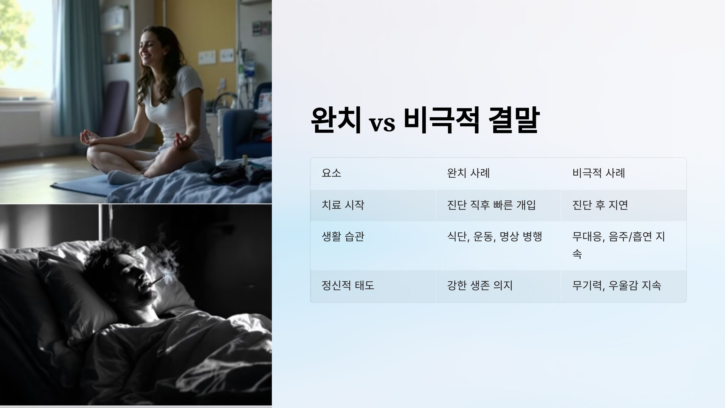 완치 vs 비극적 결말