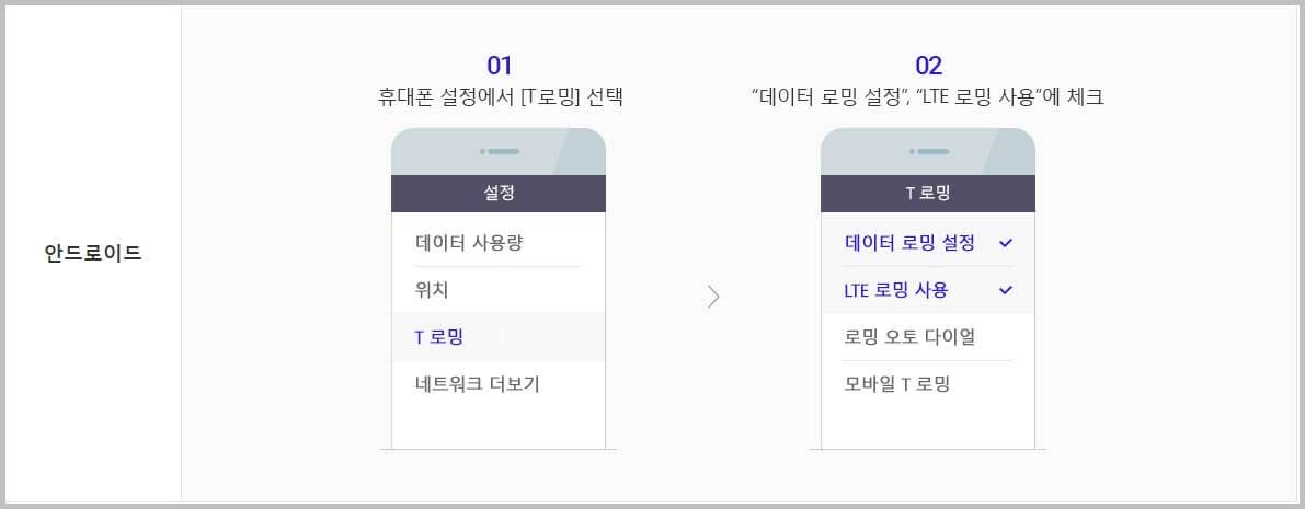 안드로이드 로밍사용방법