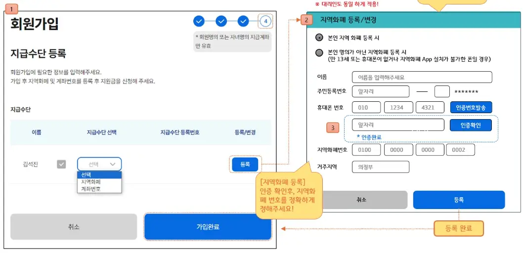 경기도 어린이청소년 교통비 지원금 신청방법, 지급시기